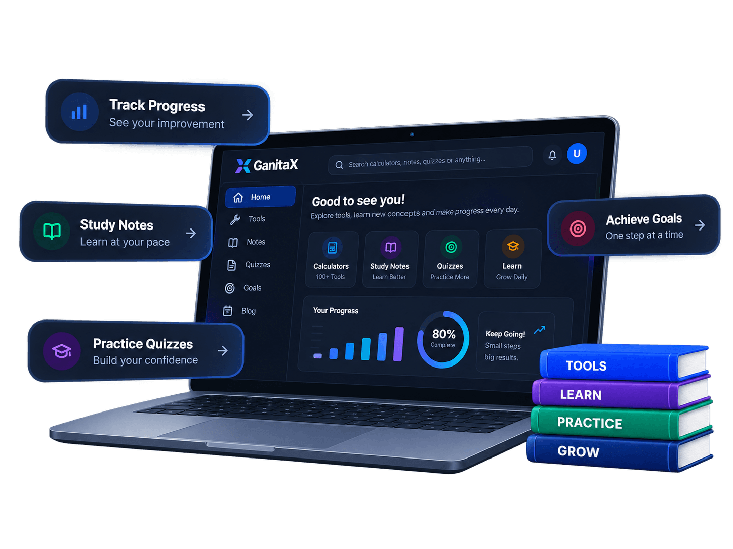 GanitaX dashboard with learning tools and progress features